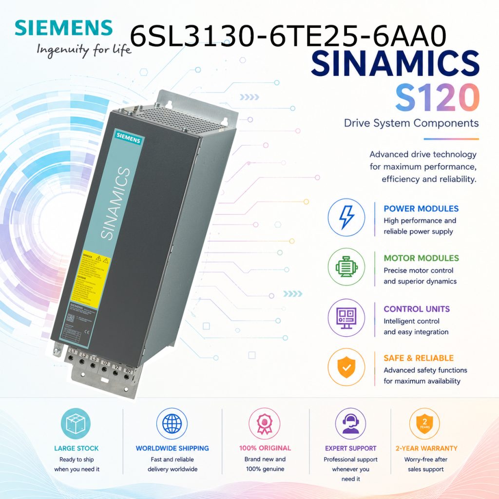 Siemens 6SL3130-6TE25-6AA0 SINAMICS Industrial ...