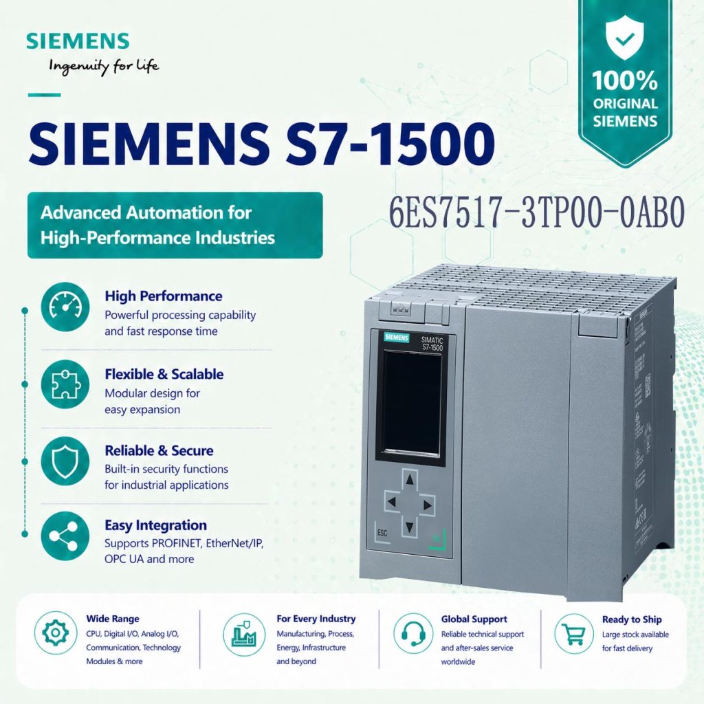 Siemens 6ES7517-3TP00-0AB0 High-End Safety CPU ...