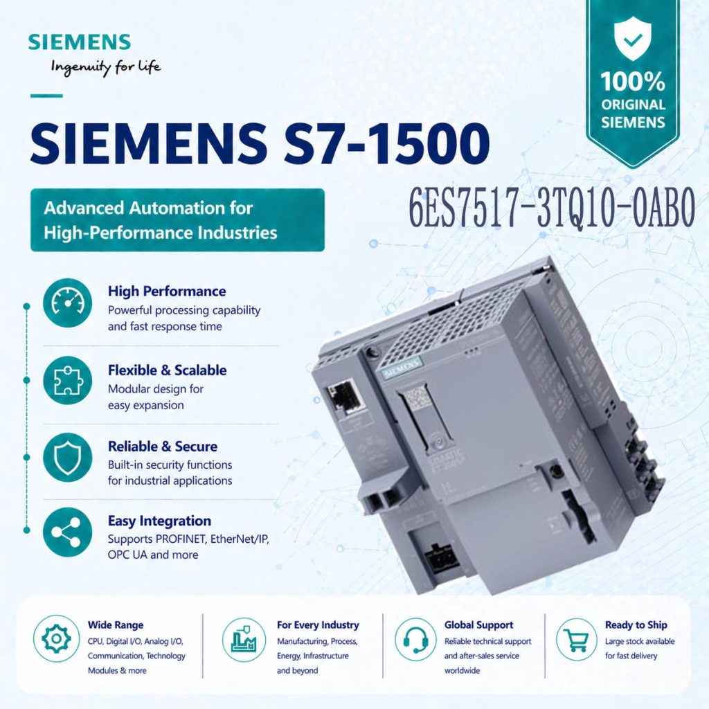 Siemens 6ES7517-3TQ10-0AB0 High-End Safety CPU ...