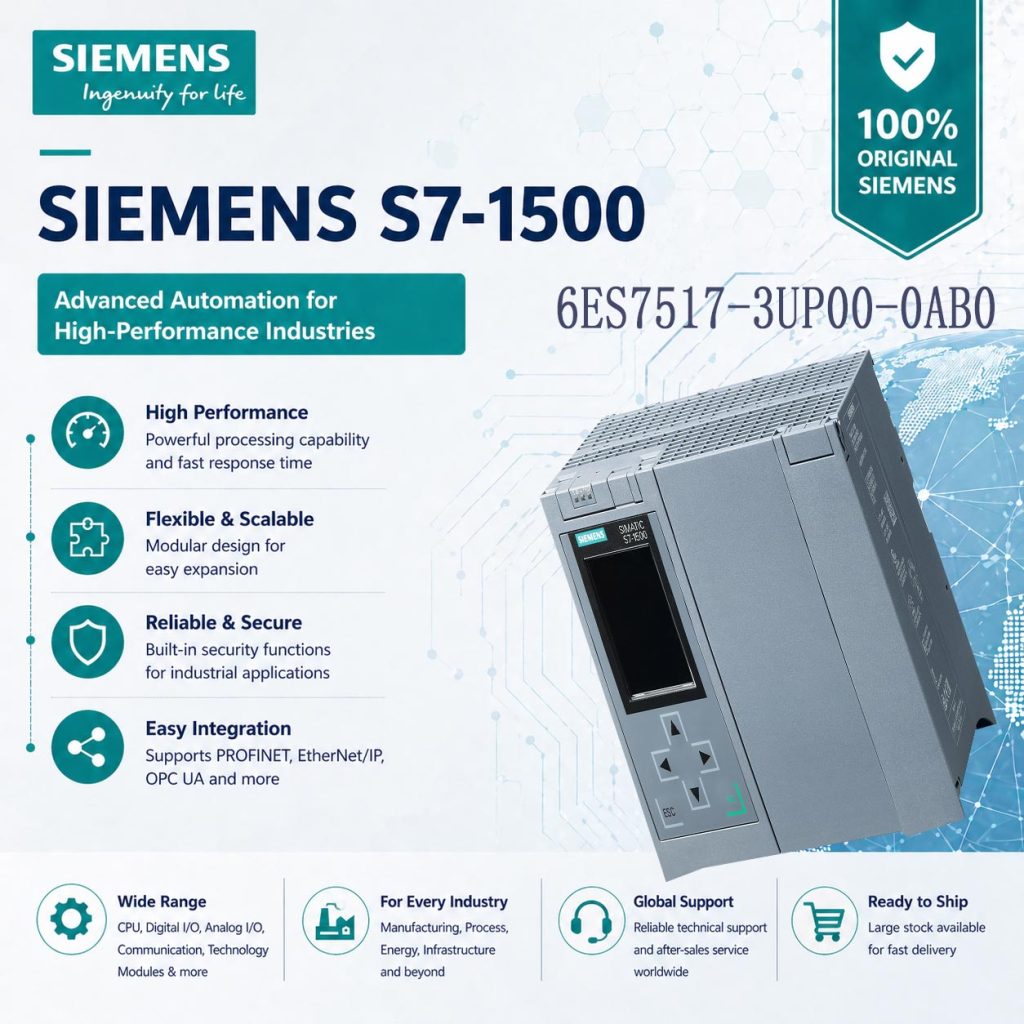 Siemens 6ES7517-3UP00-0AB0 Redundant Safety CPU...