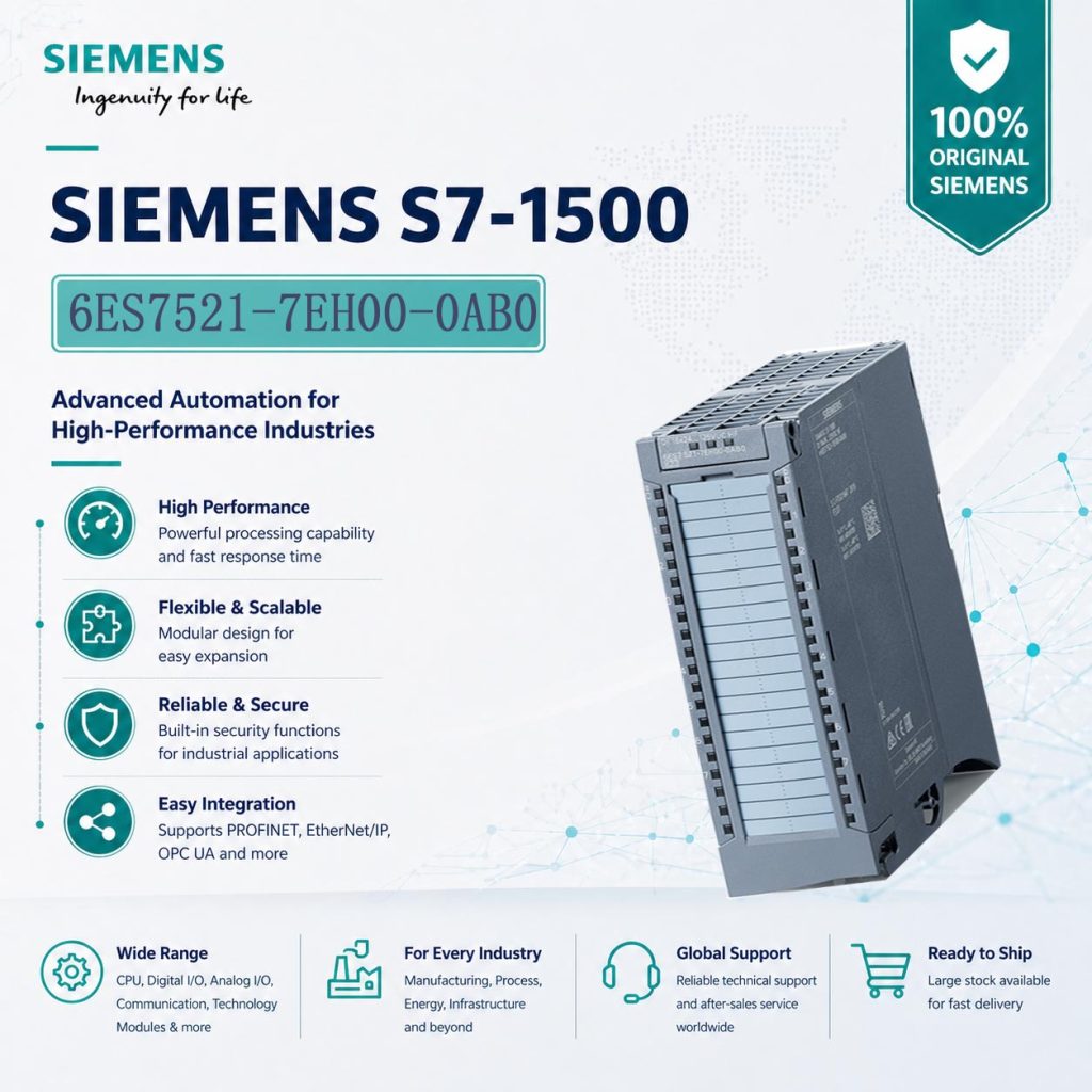 Siemens 6ES7521-7EH00-0AB0 SIMATIC S7-1500 Fail...
