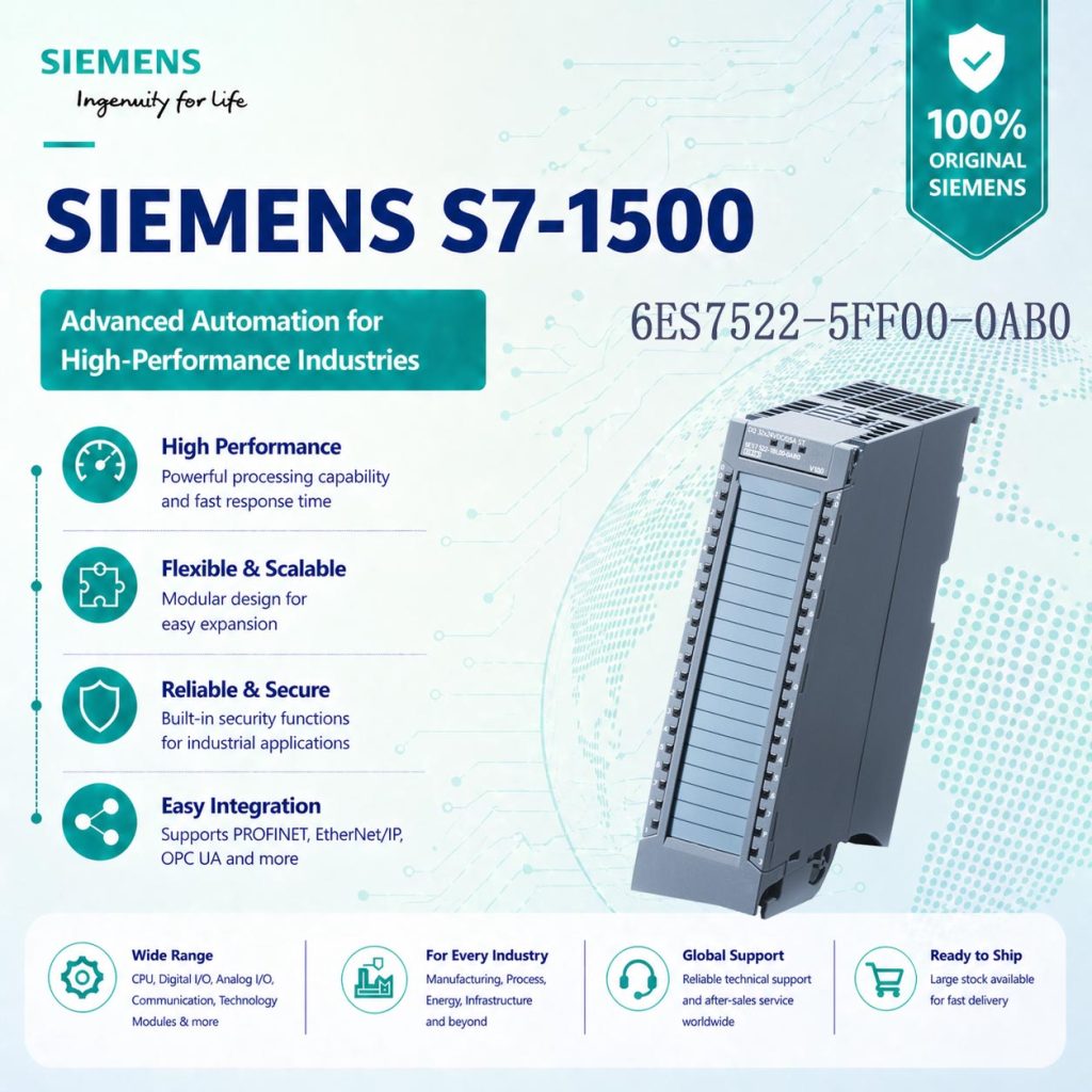 Siemens 6ES7522-5FF00-0AB0 SIMATIC S7-1500 Fail...