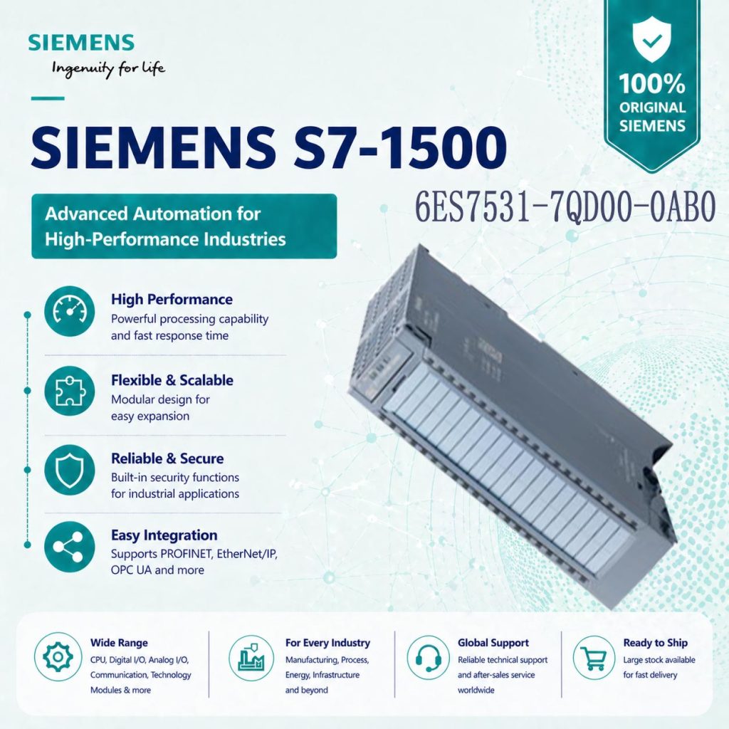 Siemens 6ES7531-7QD00-0AB0 High Density Analog ...