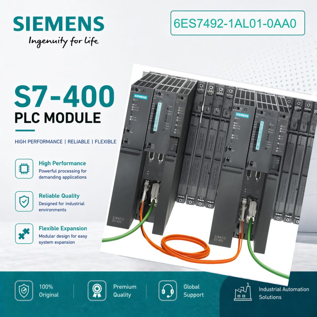 Siemens 6ES7492-1AL01-0AA0 Front Connector for ...